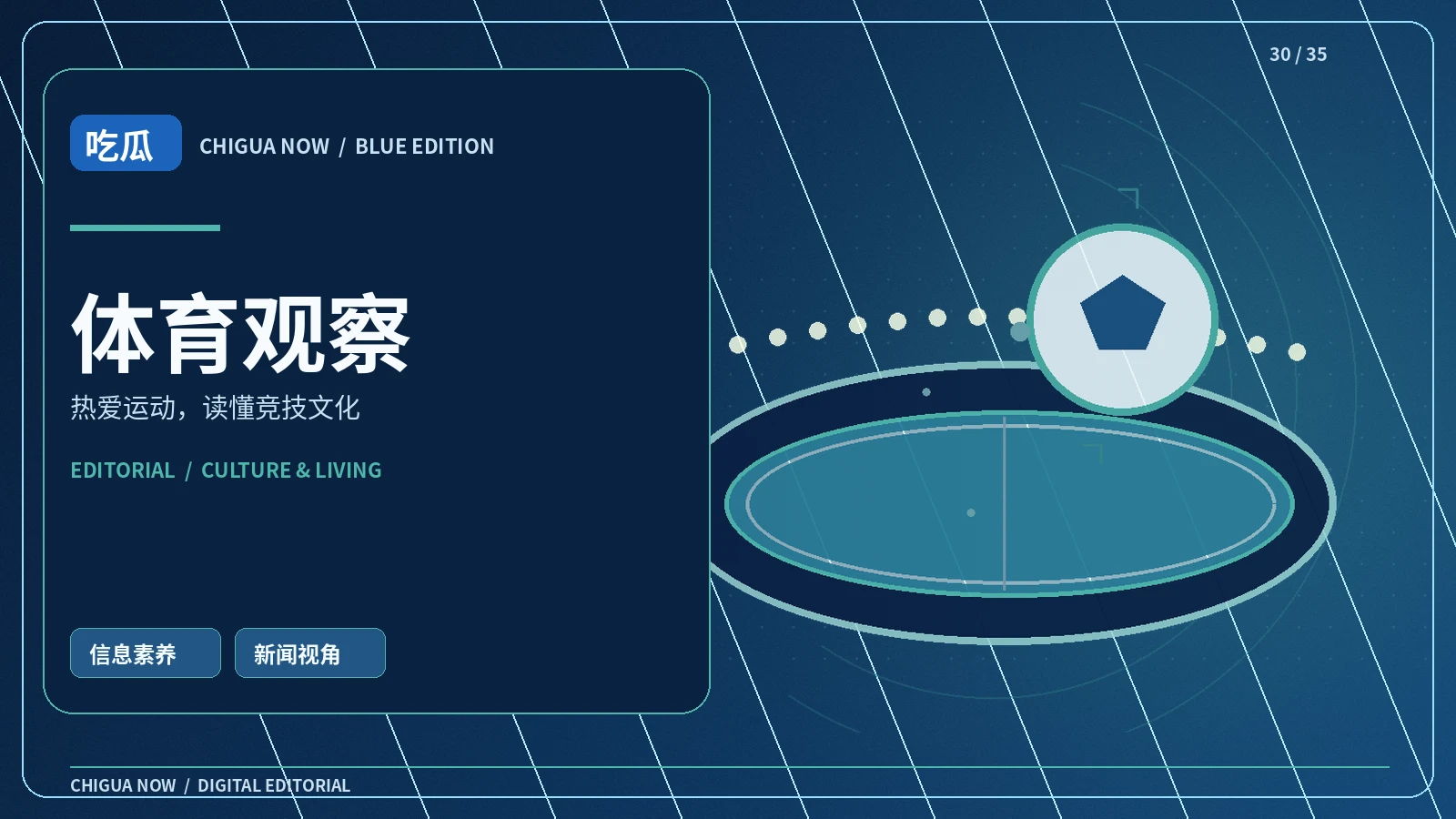 运动新视角